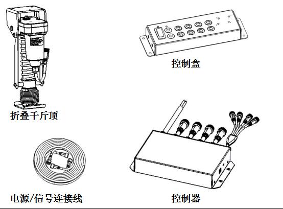 车辆自动平衡系统